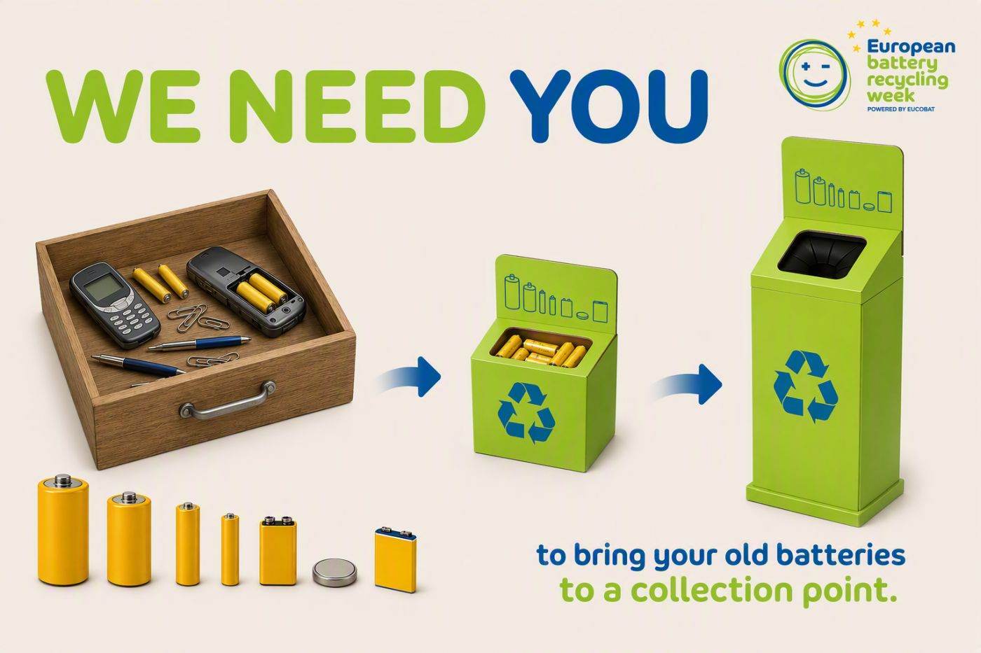 SNRB se alătură Săptămânii Europene a Reciclării Bateriilor